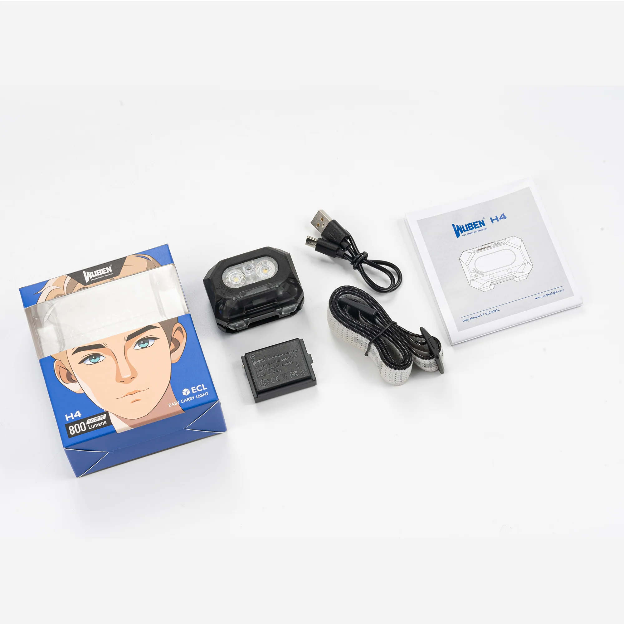 Wuben H4  Multi-function Lighting  Headlight - Image 20