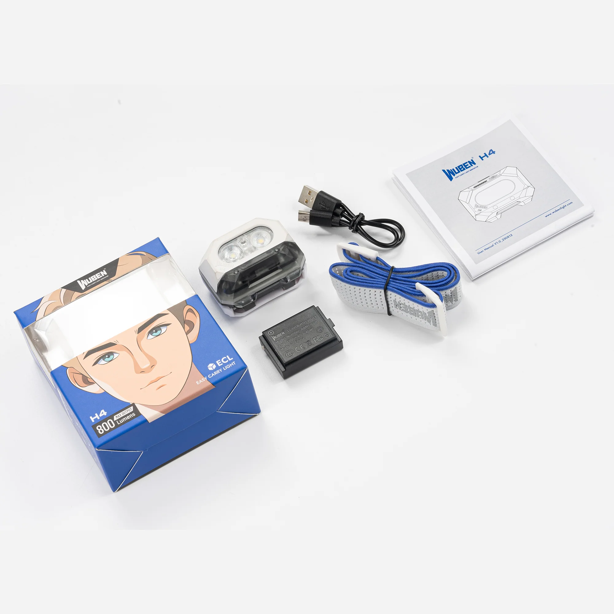 Wuben H4  Multi-function Lighting  Headlight - Image 27