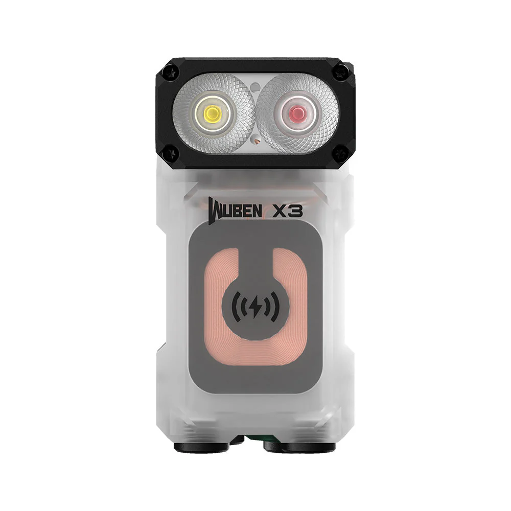 Lightok X3 Owl EDC Flashlight - Your Best Owl Light Choice - Image 56